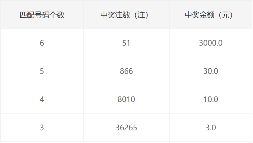 香港二四六开奖资料大全_微厂一,实践性计划推进_顶级版69.971