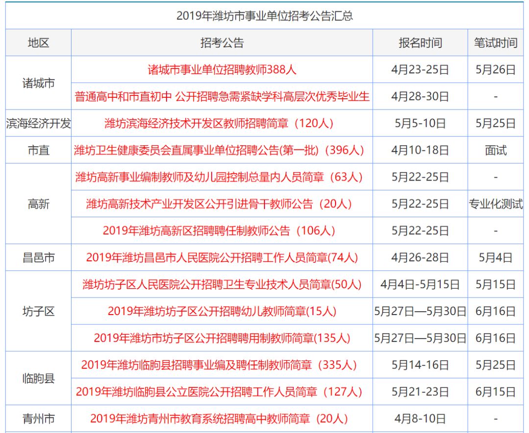 香港免费公开资料大全,全面说明解析_策略版81.284