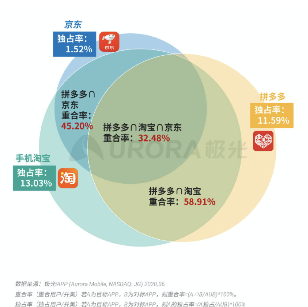 澳门2O24年全免咨料,专业数据解释定义_完整版33.62