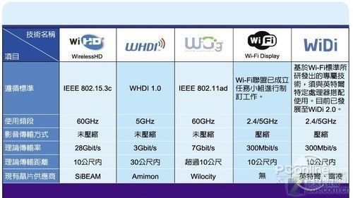 澳门六和免费资料查询,时代说明解析_Tablet67.835