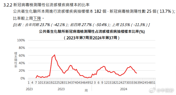 澳门王中王100%的资料2024,全面实施策略数据_Galaxy38.625