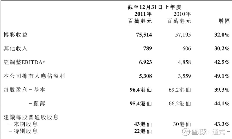 新澳门彩精准一码内部网站,深入执行数据策略_定制版29.20