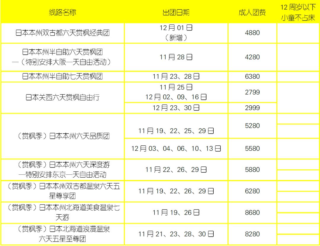 新澳门彩最新开奖记录28鼠,标准化实施评估_专家版81.823