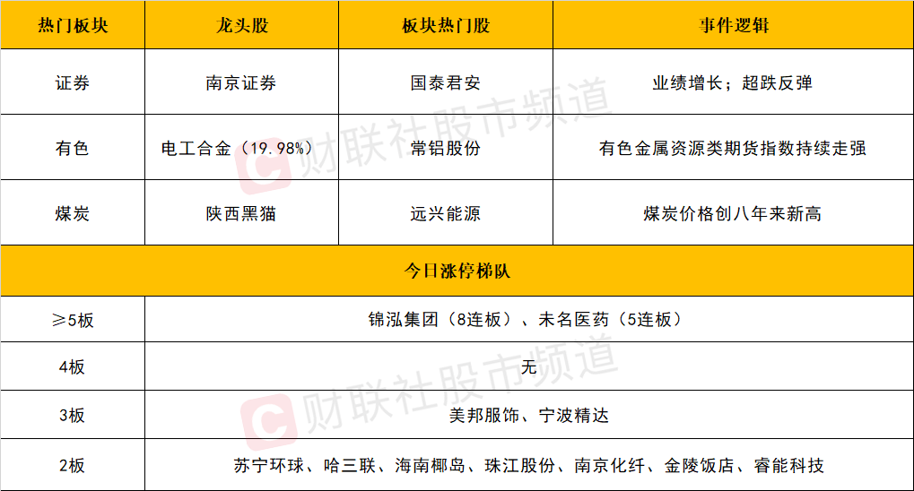 2024澳门天天开好彩大全开奖记录走势图,最新解答解释定义_旗舰款38.888