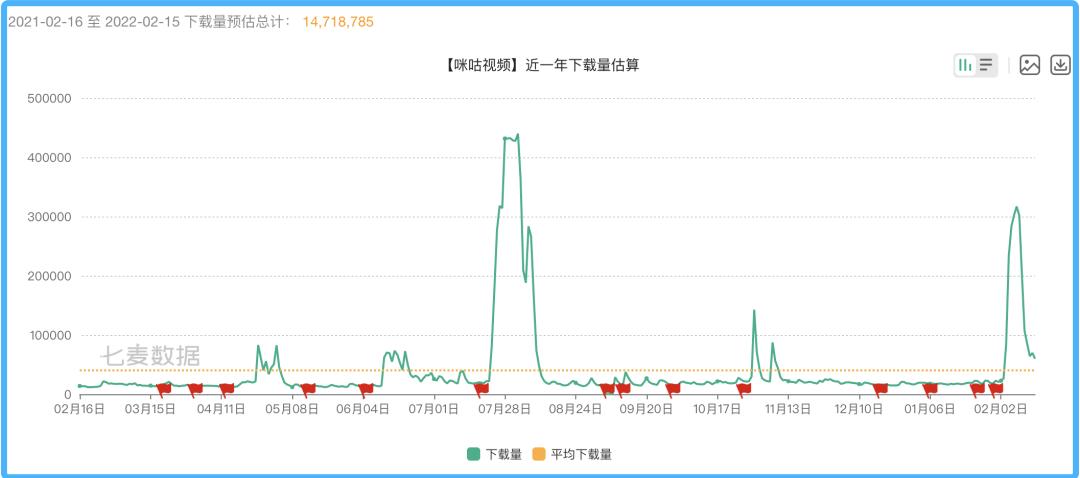 香港今晚开特马+开奖结果66期,实时更新解释定义_Advance17.998