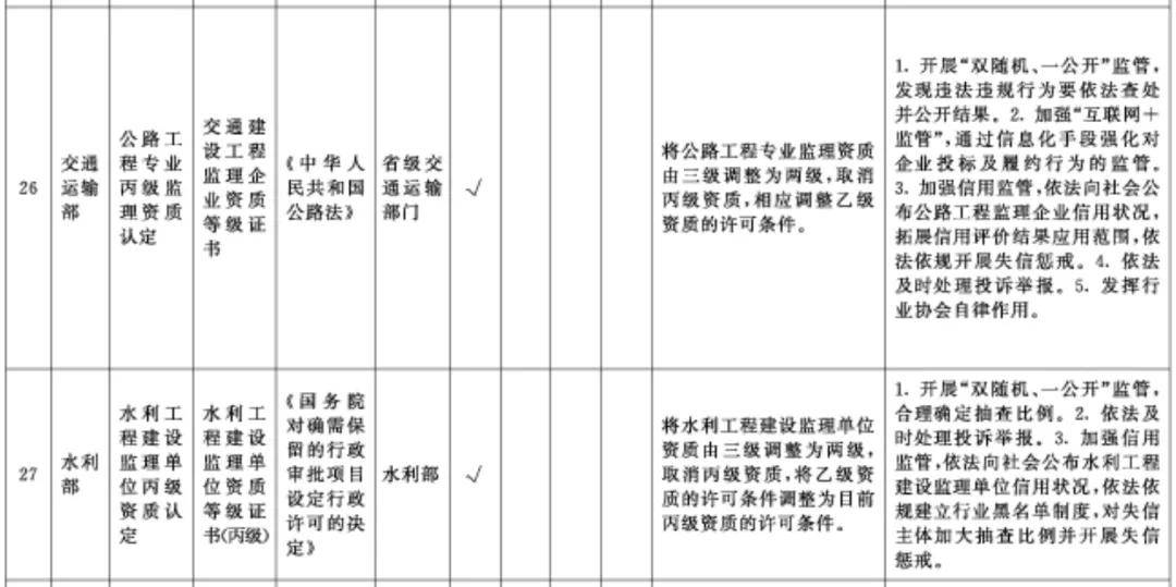 香港三期必开一期,精细化方案实施_2D68.67