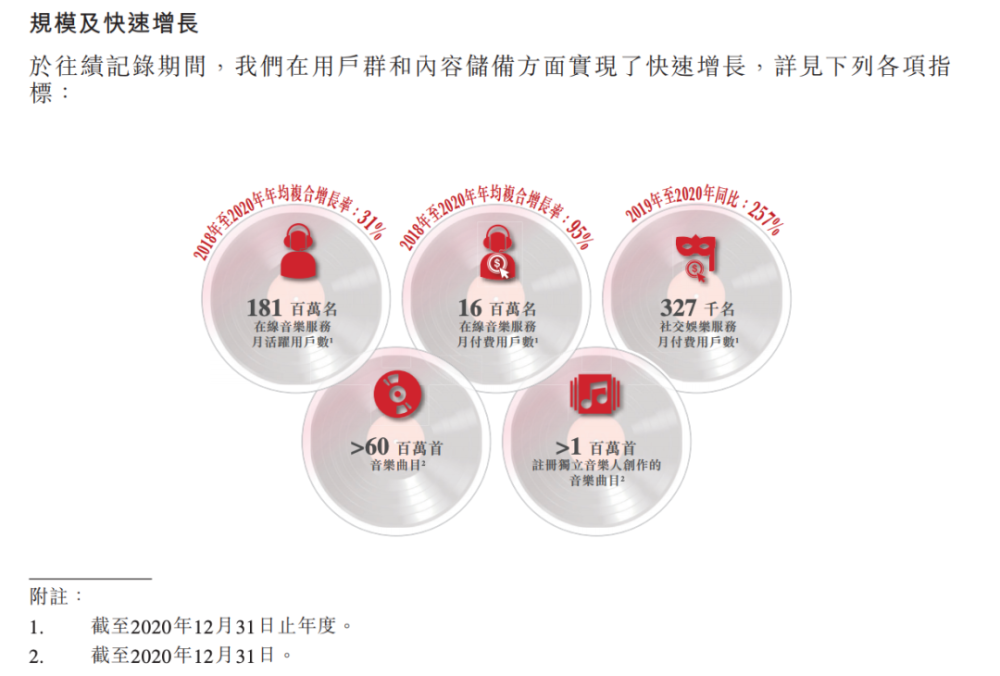 香港正版免费大全资料,快捷方案问题解决_潮流版29.842