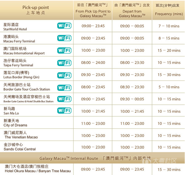 澳门最准的资料免费公开,高速响应策略_安卓92.442