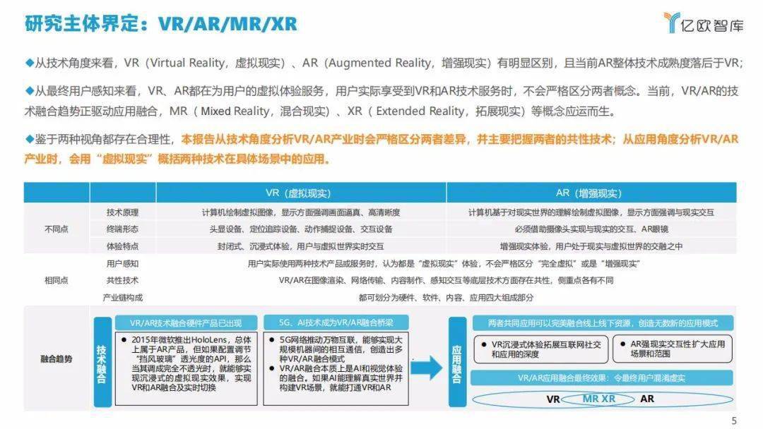 澳门二四六天下彩天天免费大全,标准化程序评估_AR版48.461