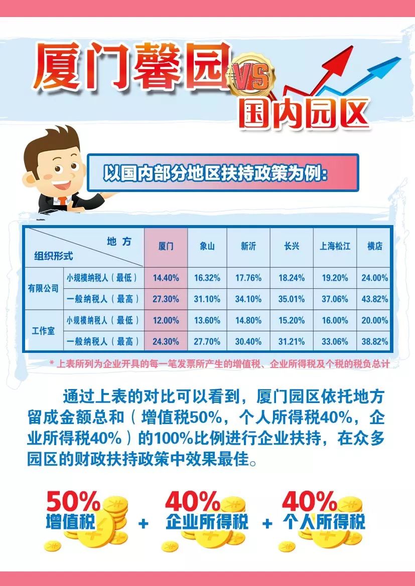 管家婆100%中奖,适用性计划解读_领航版26.885