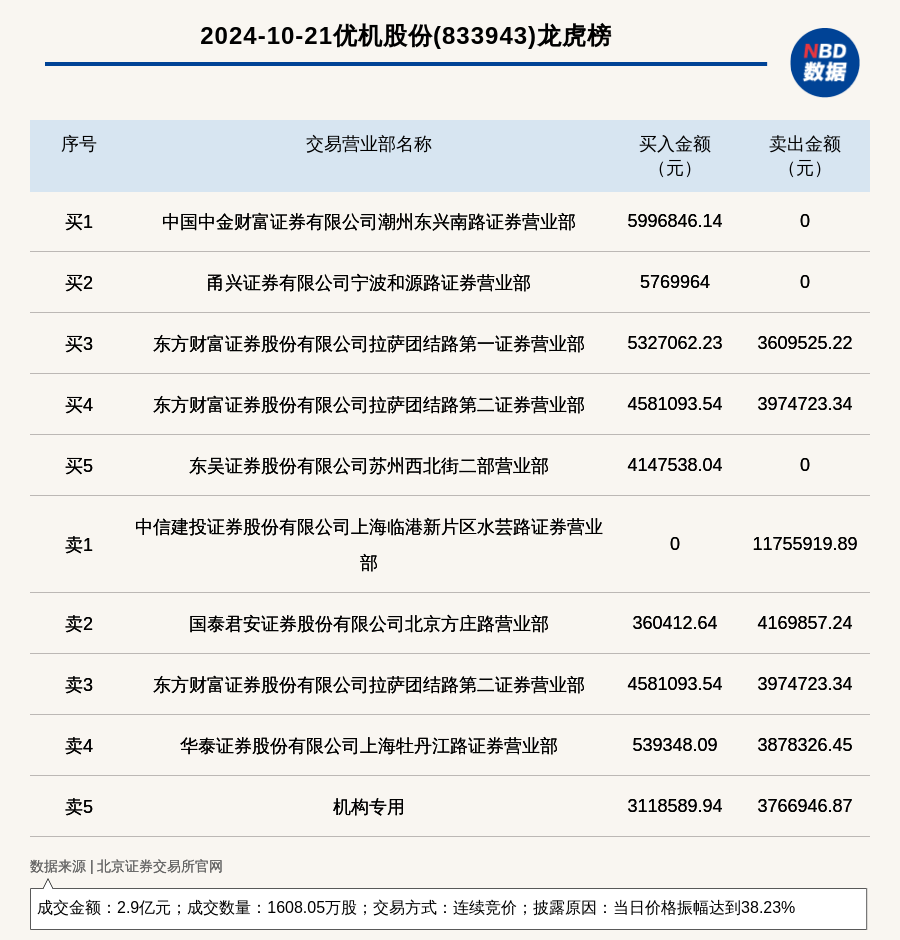 澳门资料大全,正版资料查询,专家解析意见_OP69.376