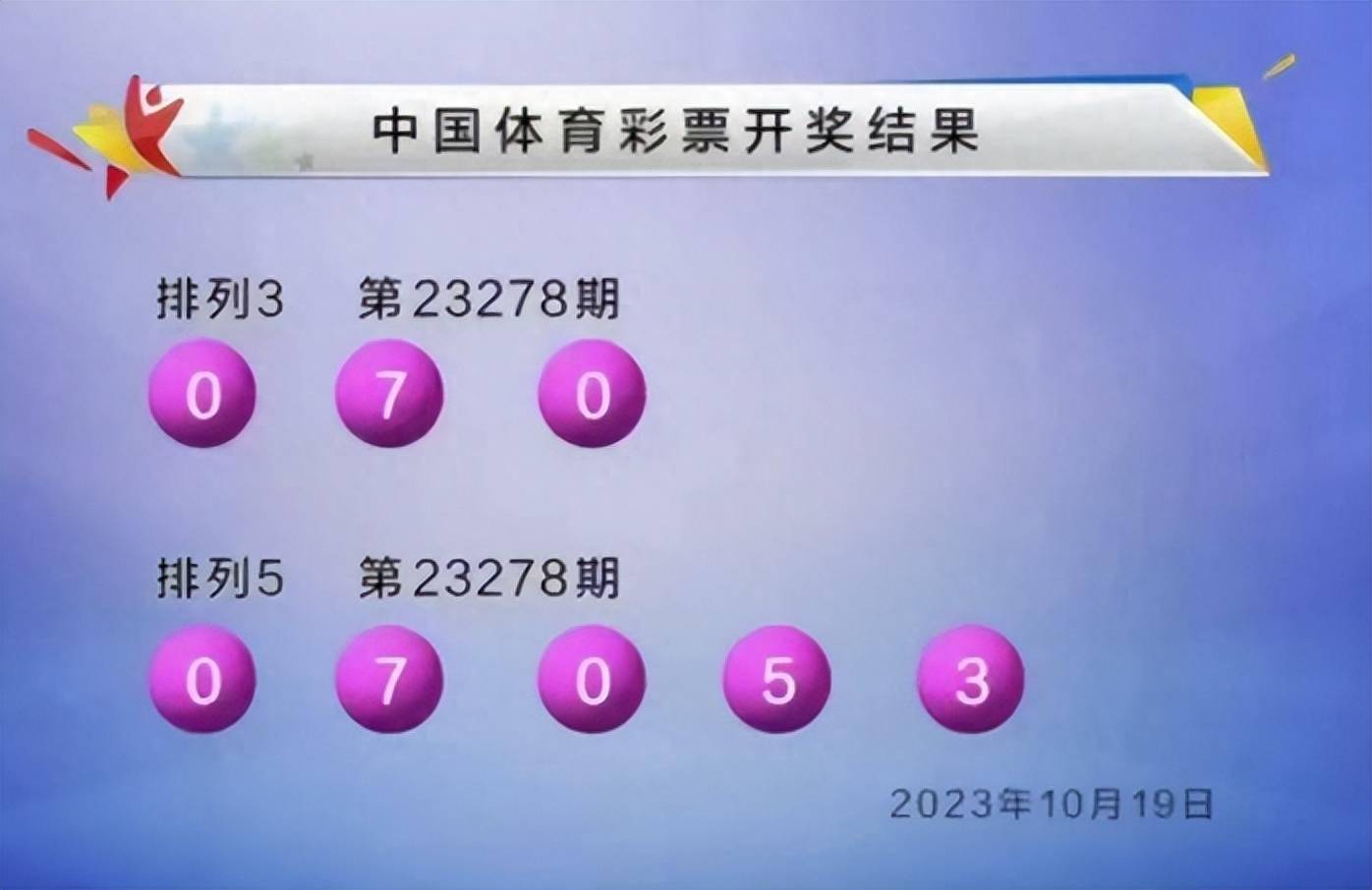 新澳六开彩开奖结果查询合肥中奖,现状分析解释定义_游戏版55.904