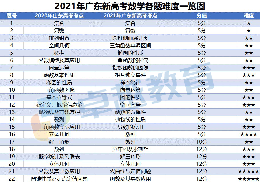 香港6合开奖结果+开奖记录2023,最新分析解释定义_轻量版52.923