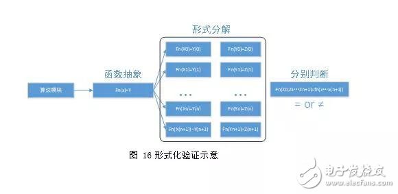 金多宝论坛资料精准24码,实地验证分析策略_uShop62.804