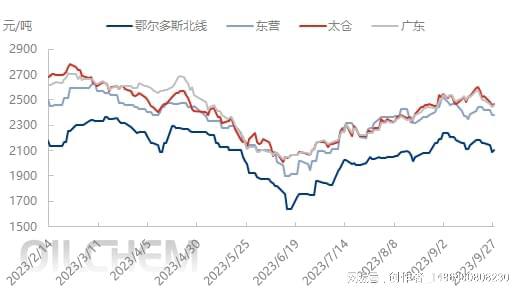 澳门单双期期准,预测分析解释定义_尊贵款99.40