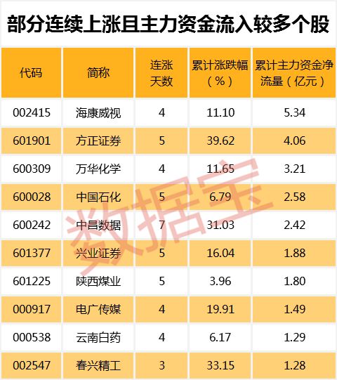 香港今晚开特马+开奖结果66期,实地数据评估执行_标准版33.860