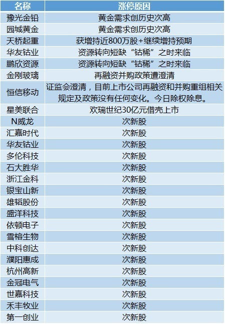 澳门六开奖结果2024开奖记录,专业数据解释定义_Surface21.625