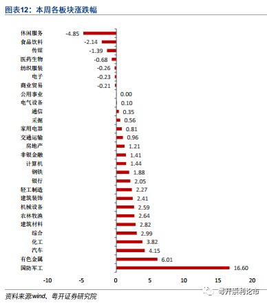 黄大仙三肖三码必中三,广泛的关注解释落实热议_高级款55.398