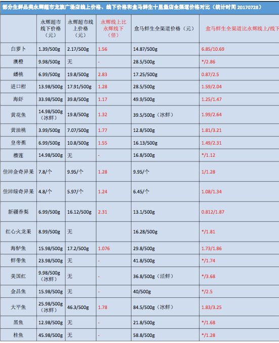 2024今晚澳门开特马开什么,深度分析解释定义_薄荷版83.522