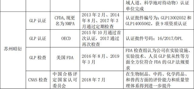 新澳资料免费大全,实践分析解释定义_Premium59.446