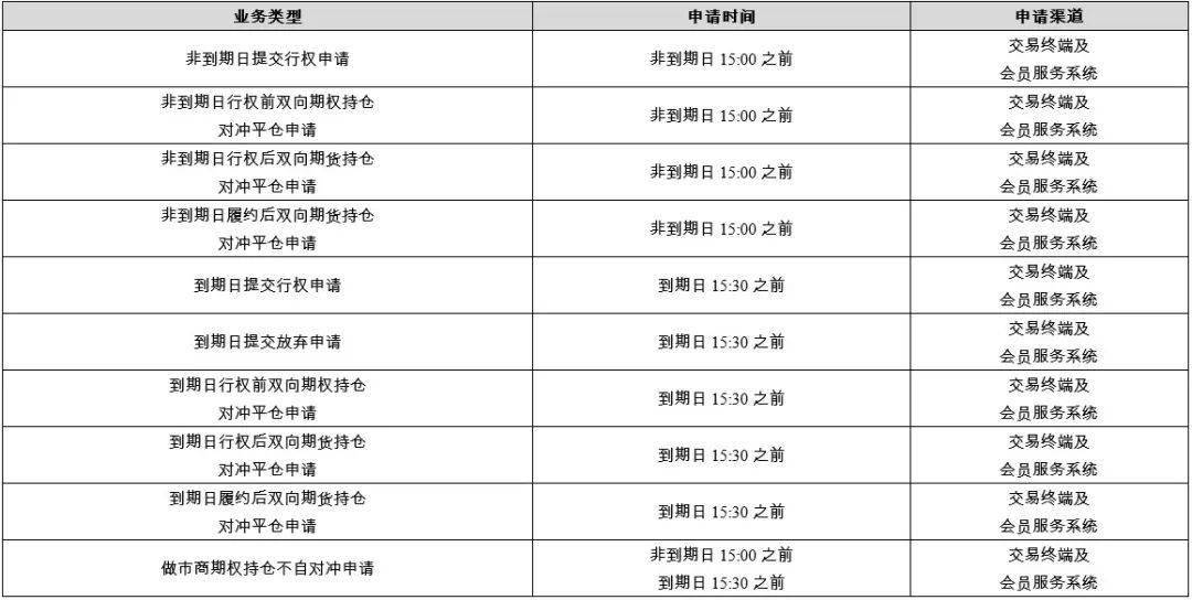 澳门彩302期开奖结果,定制化执行方案分析_Plus32.573