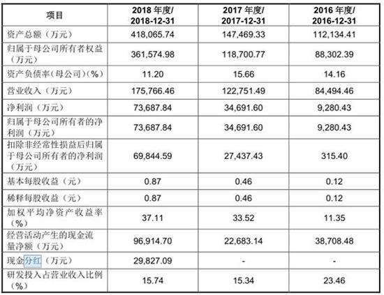 黄大仙三肖三码必中三,综合计划评估说明_set97.114