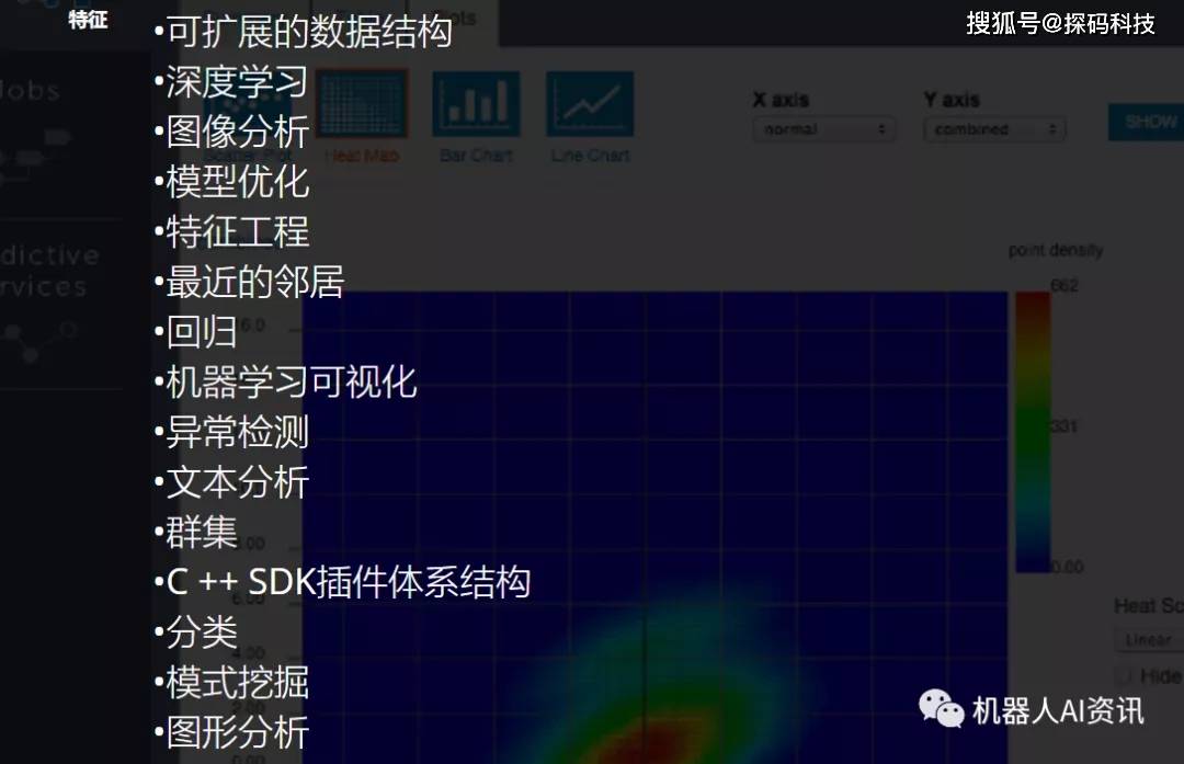 龙门最快最精准免费资料,数据解析支持设计_UHD版32.885