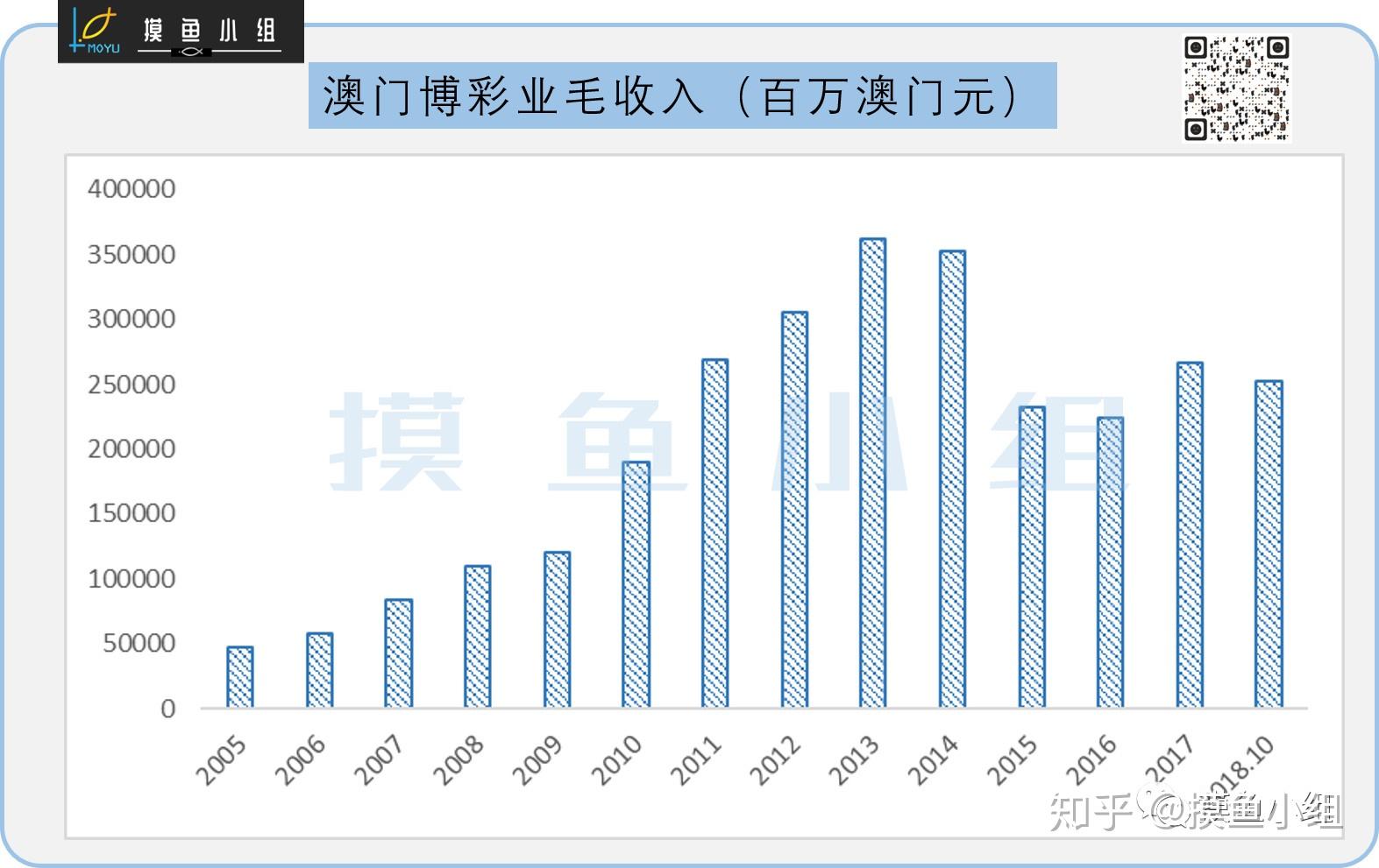 澳门正版挂牌免费挂牌大全,深入设计数据解析_C版81.901