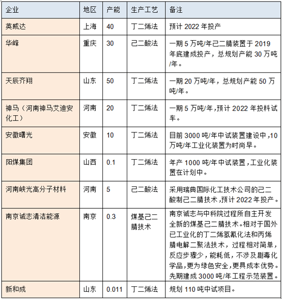 新澳2024最新资料,国产化作答解释落实_豪华版180.300