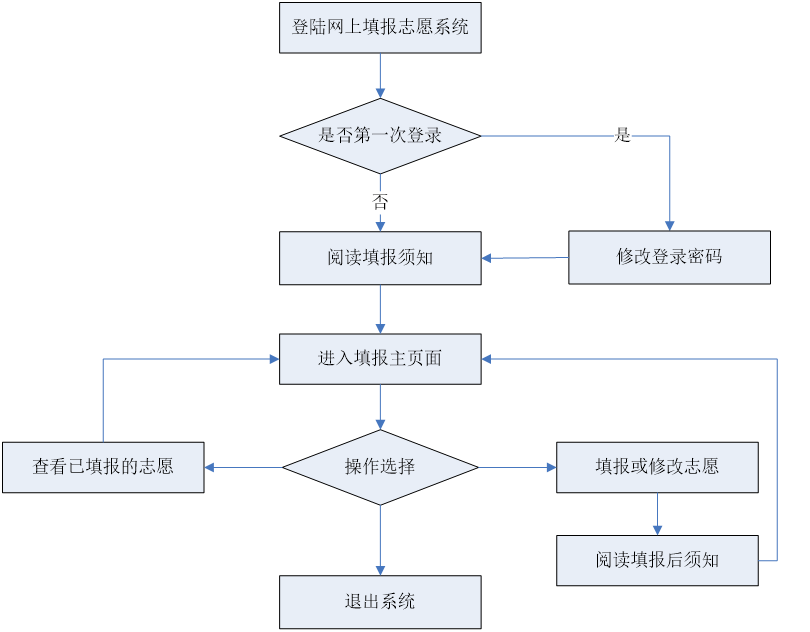 澳门一肖一码一孑一特一中,系统解析说明_XR55.917