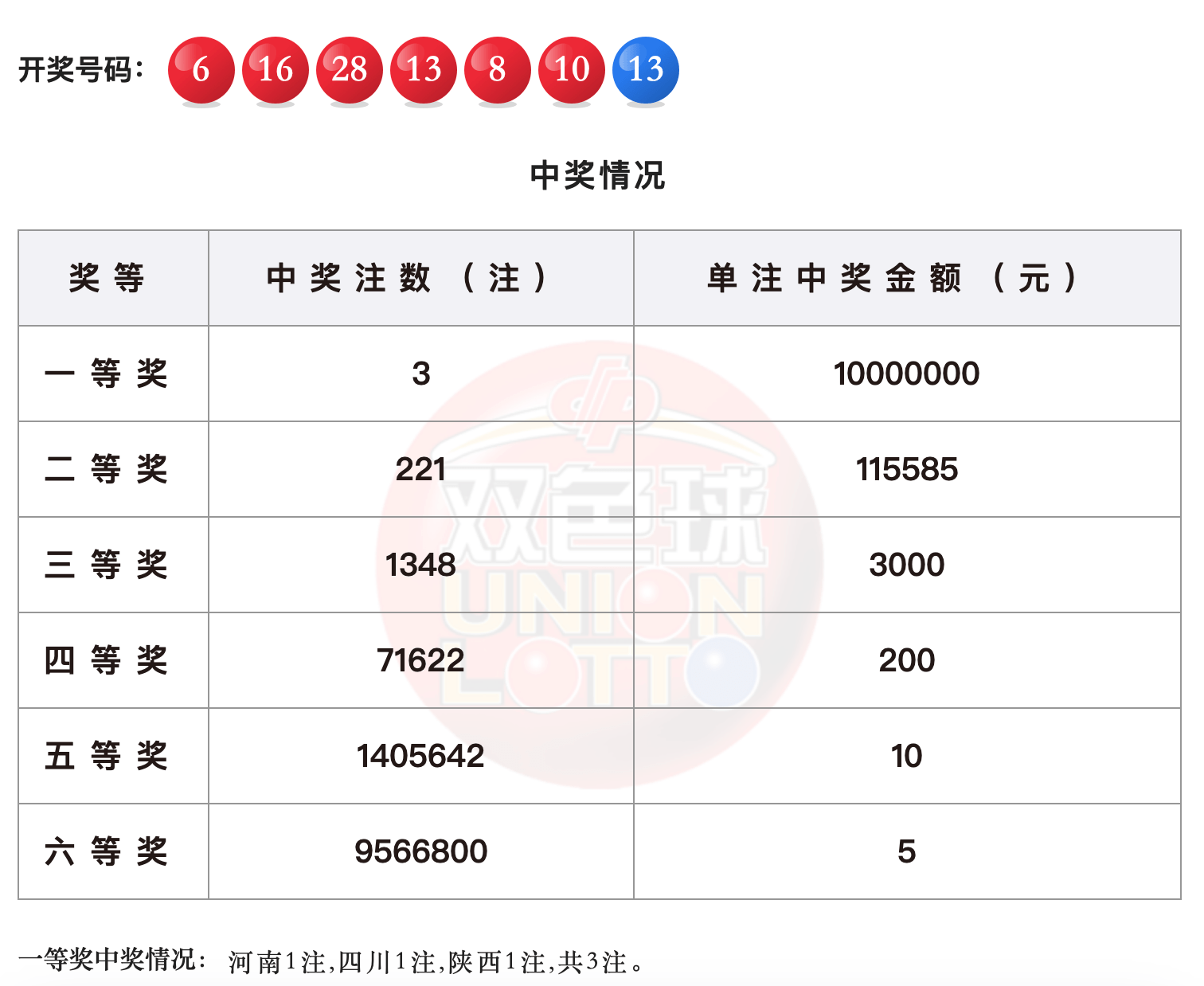 白小姐三肖中特开奖结果,实地解析说明_Max28.371