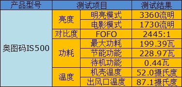 2024年11月15日 第31页