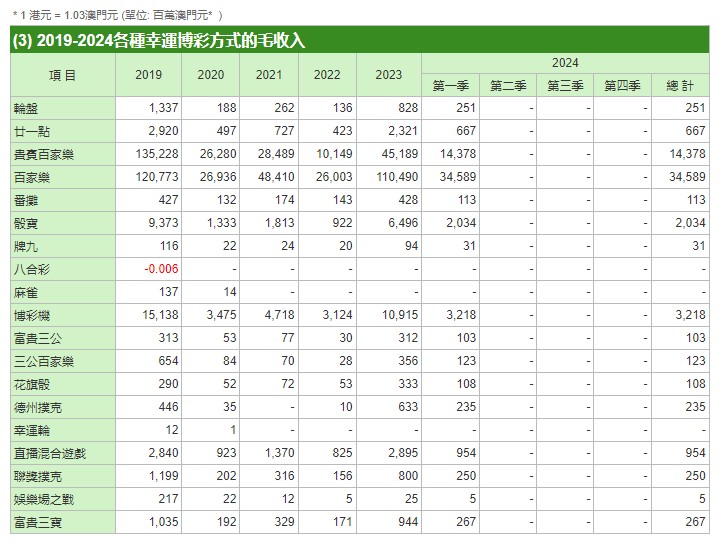 澳门一肖一码100准免费,标准化实施程序分析_suite21.220