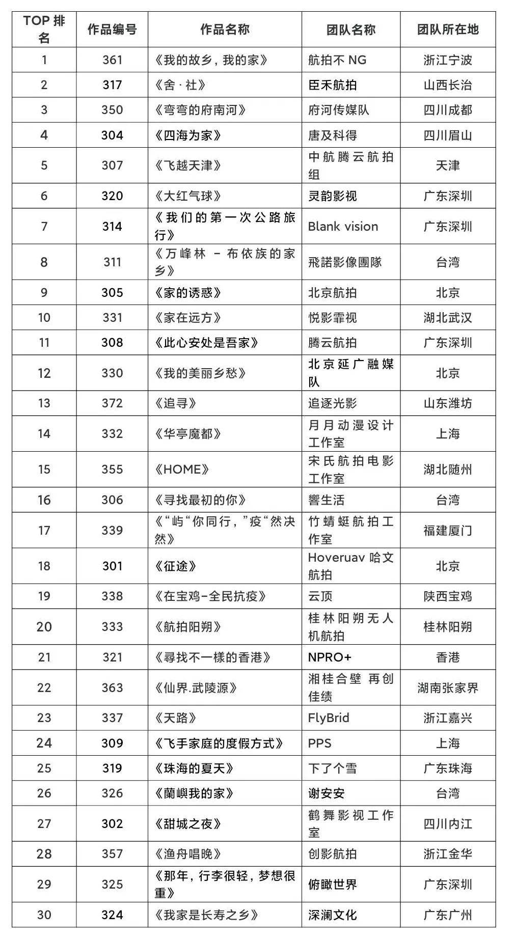 澳门二四六天下彩天天免费大全,广泛的关注解释落实热议_Hybrid58.788