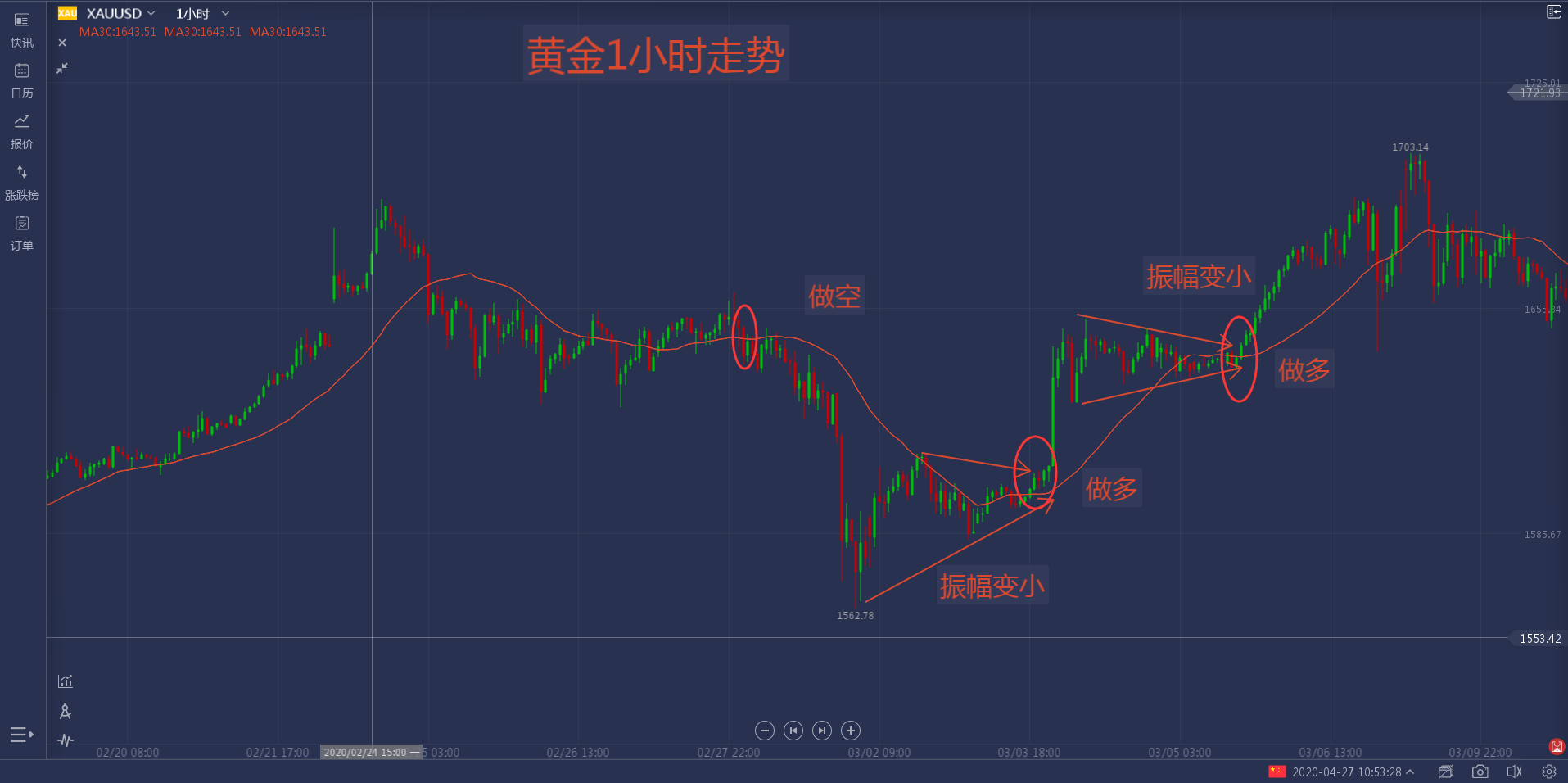 澳门今晚上开的特马,稳定性设计解析_黄金版80.285