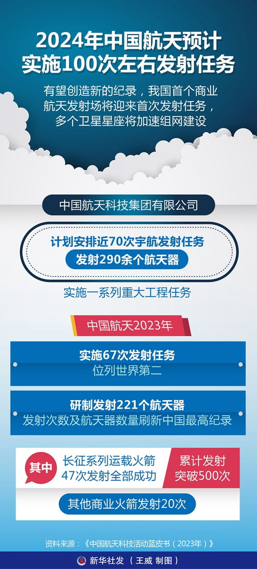 2024资料大全正版资料,精准分析实施步骤_复刻版25.67