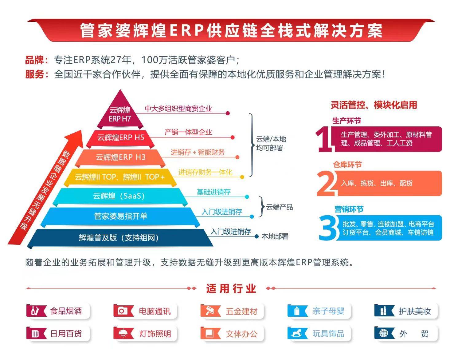 新澳门管家婆一句,结构化推进评估_领航版30.920