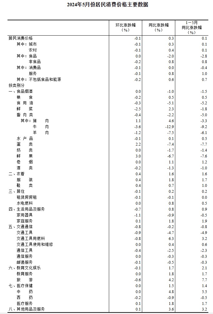 澳门六开奖最新开奖结果2024年,实地调研解释定义_VE版85.36