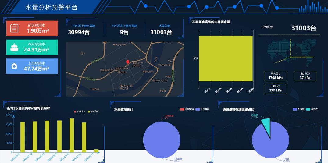 澳门广东八二站最新版本更新内容,全面实施分析数据_HDR99.713