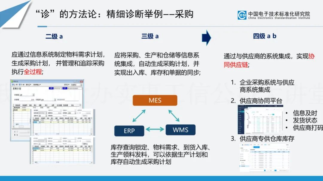 澳门最精准正最精准龙门蚕,数据导向实施步骤_AP21.945