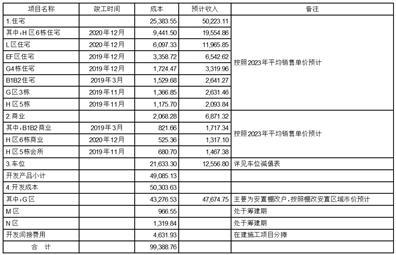 2024澳门今晚开奖号码,全面分析说明_高级款47.502