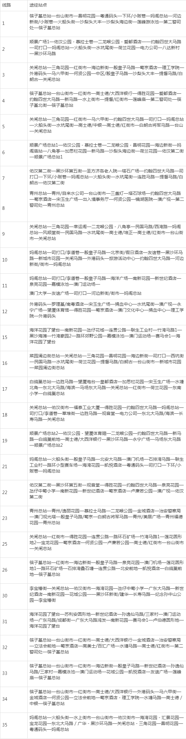 澳门六和免费资料查询,高速方案解析响应_工具版53.612