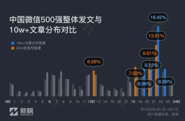 澳门发布精准一肖资料,权威研究解释定义_VE版71.296