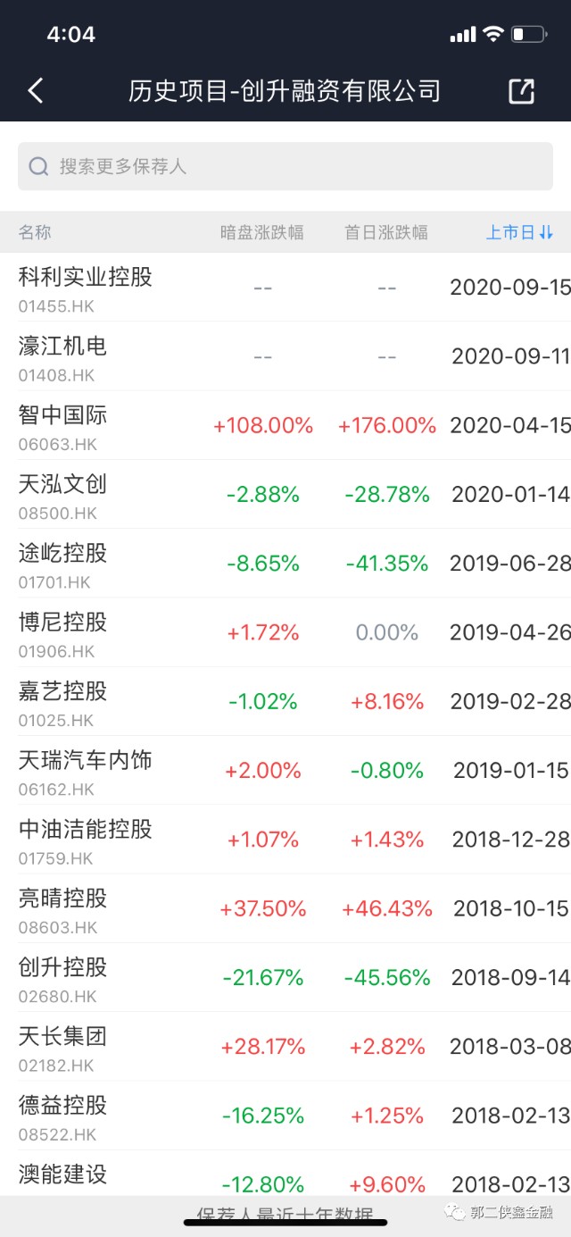 22324濠江论坛历史记录查询,具体实施指导_V版73.580