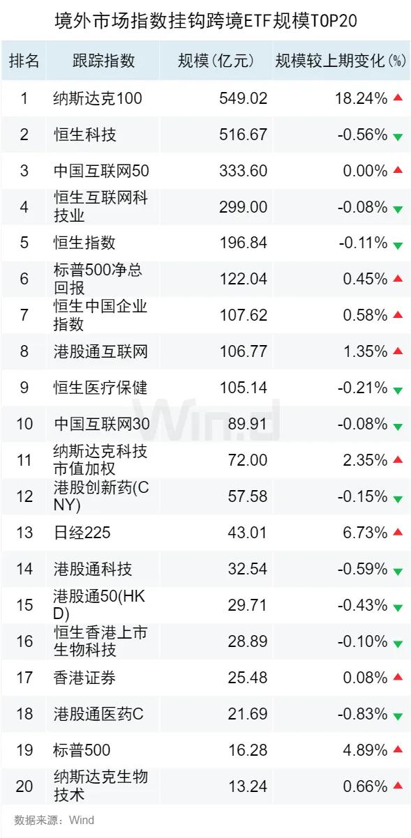 2024新奥精准资料免费大全078期,实时更新解释定义_AP48.538