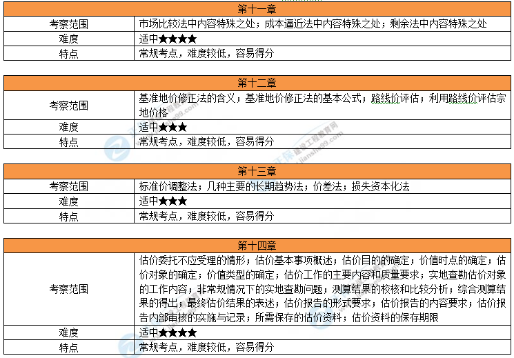 2024年11月15日 第12页