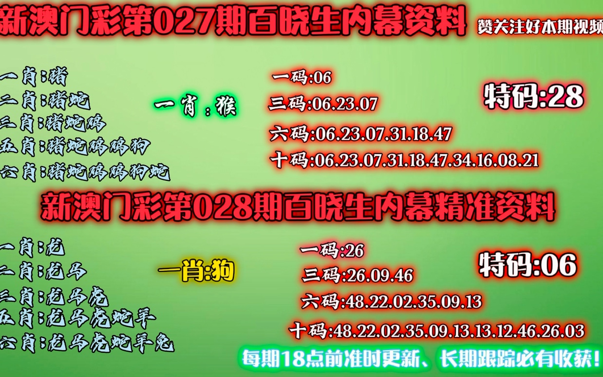 澳门今晚必中一肖一码恩爱一生,综合计划评估说明_Android256.184