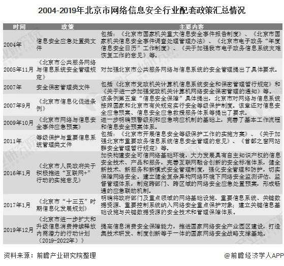 7777788888王中王最新传真,重要性分析方法_基础版16.674