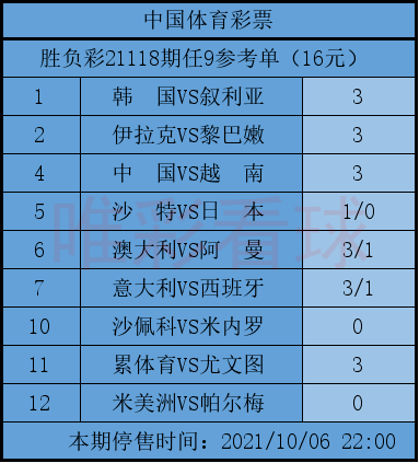 新澳资彩长期免费资料410期,连贯评估方法_FT25.438