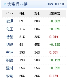 2024年新澳精准资料免费提供网站,全面执行数据设计_创新版81.309